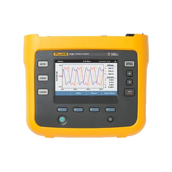 Fluke 1738 VIP KIT2